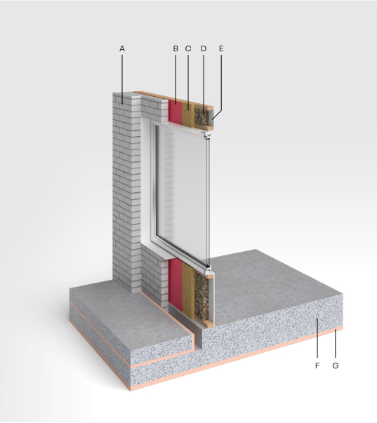 Passivhaus Windows